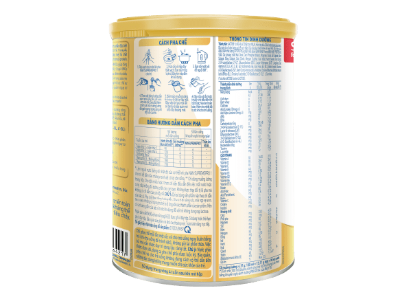 Thành phần dinh dưỡng