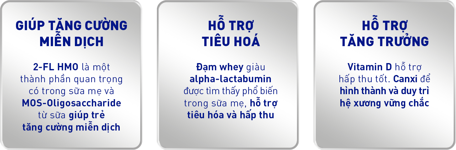 thông tin dưỡng chất