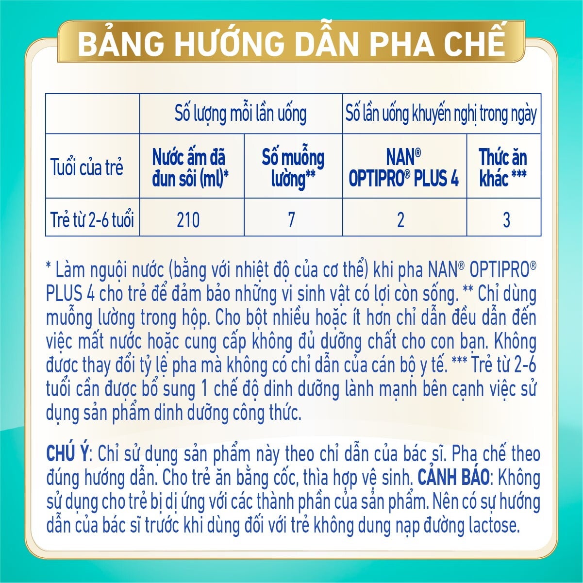 bảng hướng dẫn pha chế NAN Optipro Plus 4
