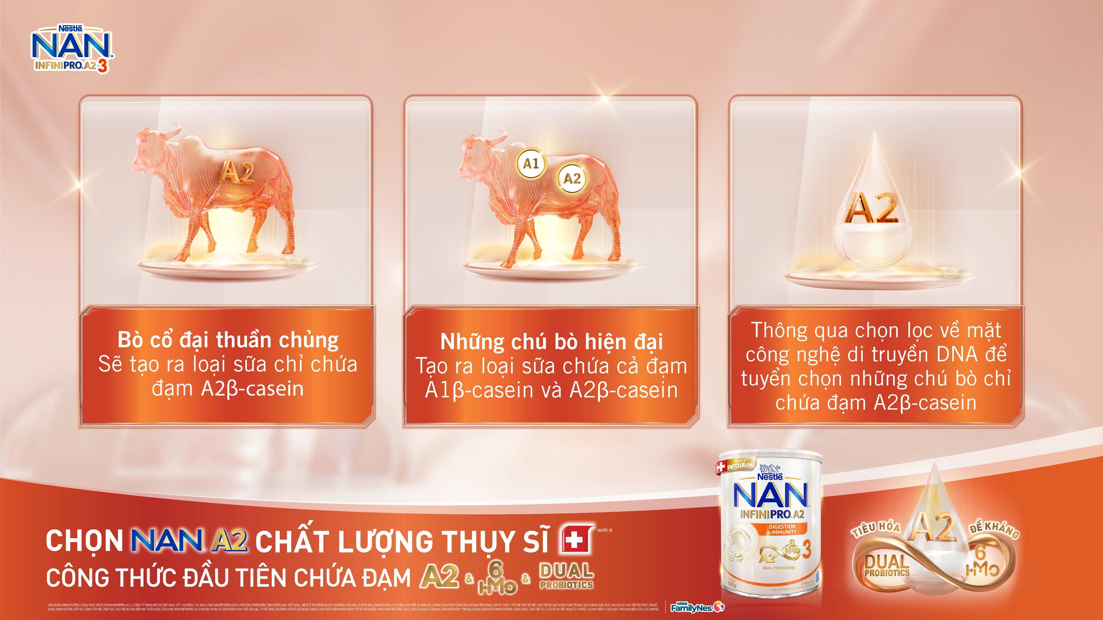 Độ quý hiếm của đạm A2 thể hiện ở nguồn cung