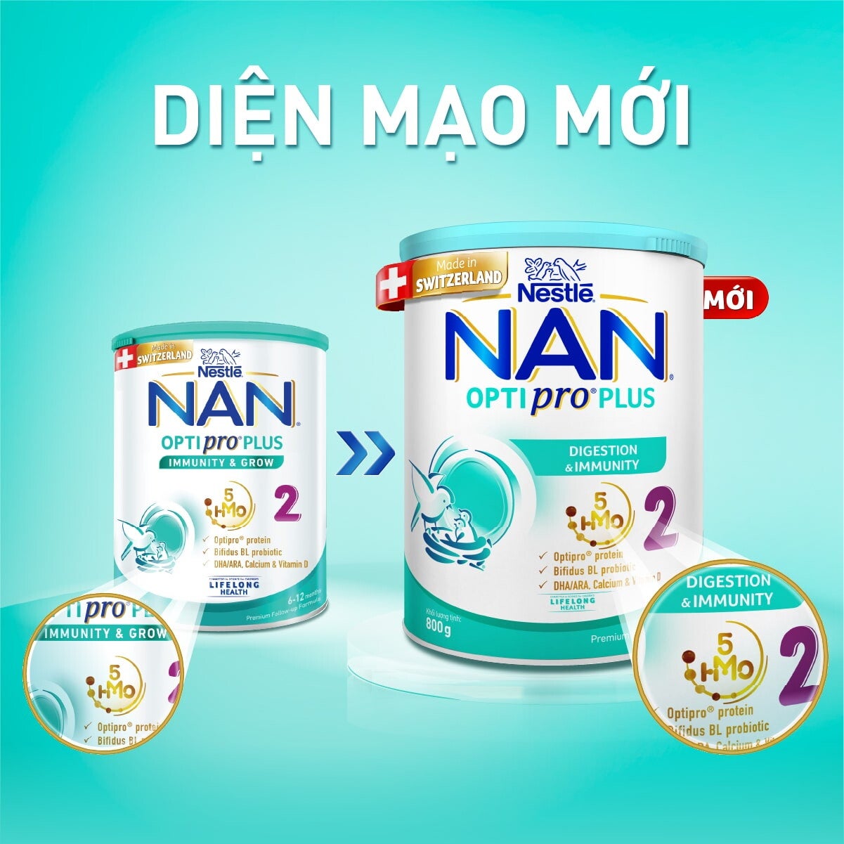 NAN OPTIPRO PLUS 2 DIỆN MẠO MỚI MẶT TRƯỚC