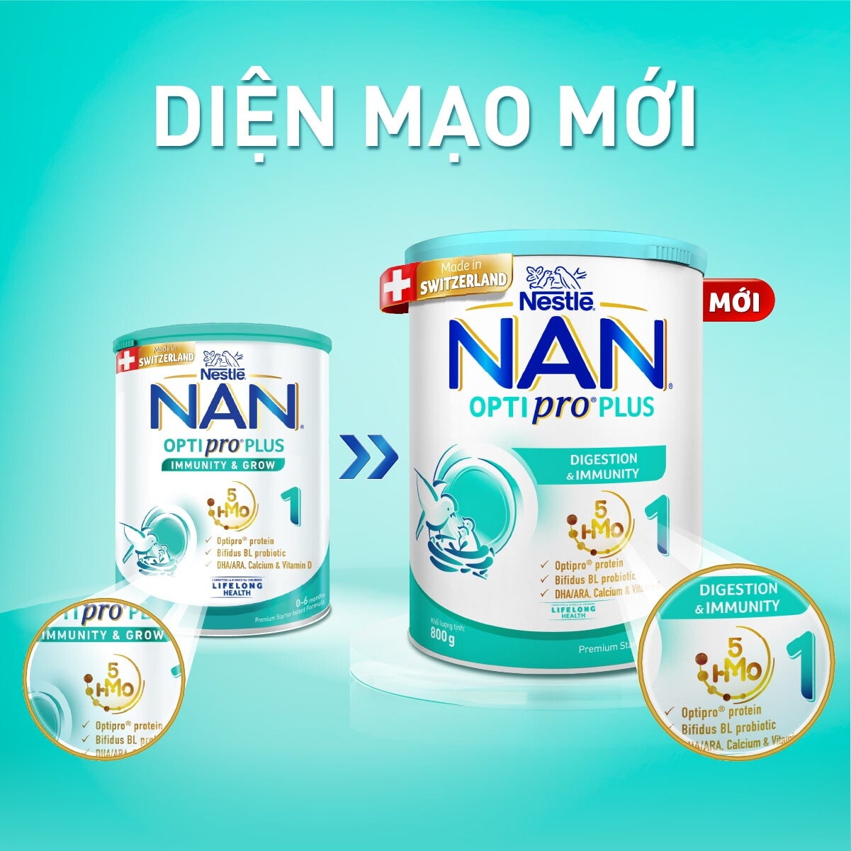 NAN OPTIPRO PLUS&nbsp;1 DIỆN MẠO MỚI MẶT TRƯỚC