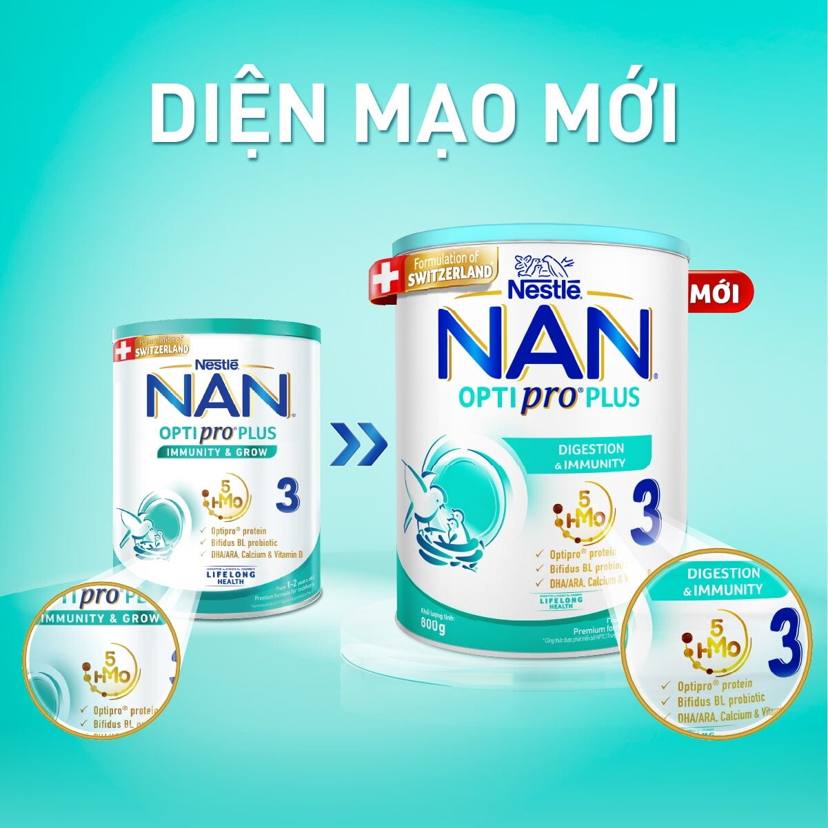 NAN OPTIPRO PLUS 3 DIỆN MẠO MỚI MẶT TRƯỚC