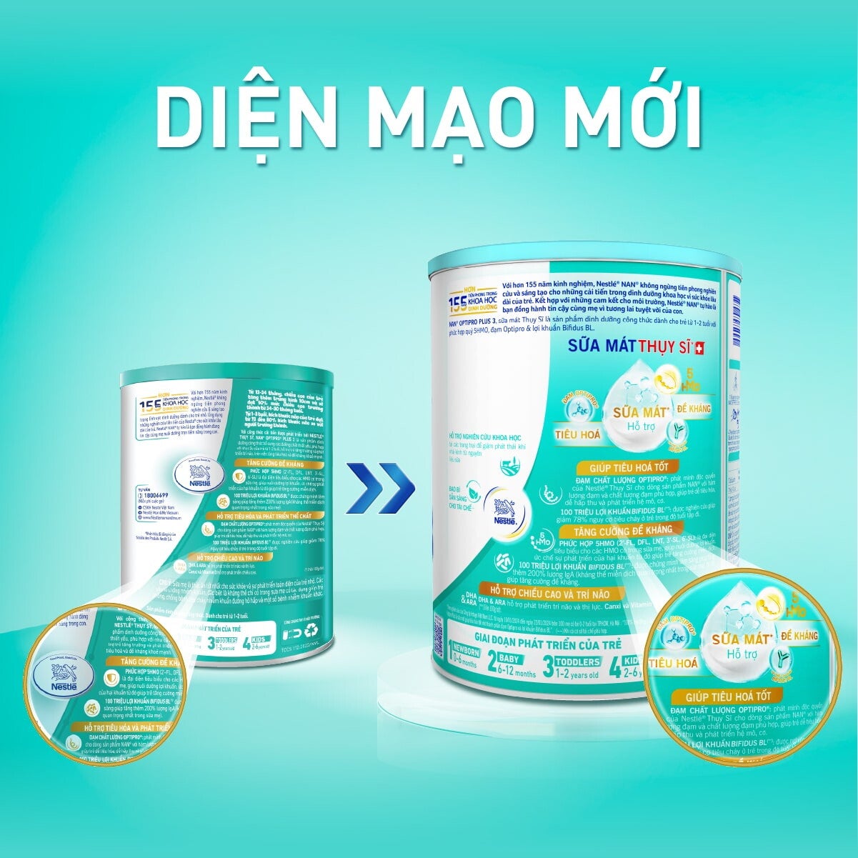NAN OPTIPRO PLUS 3 DIỆN MẠO MỚI MẶT SAU