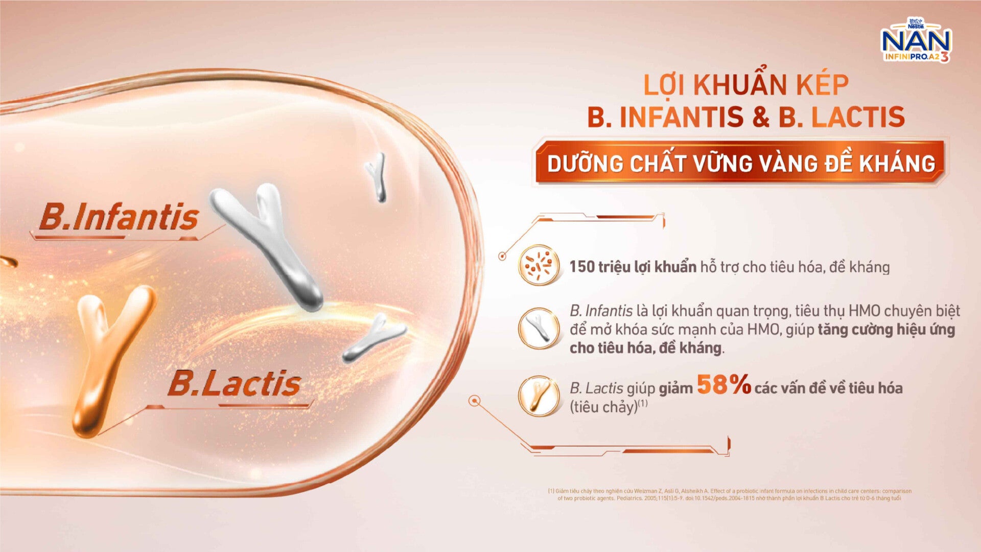 Lợi khuẩn kép  B. Infantis & B. Lactis hỗ trợ hệ vi sinh và đề kháng