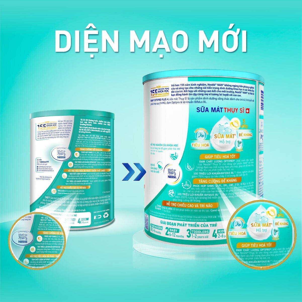 NAN Optipro Plus 4