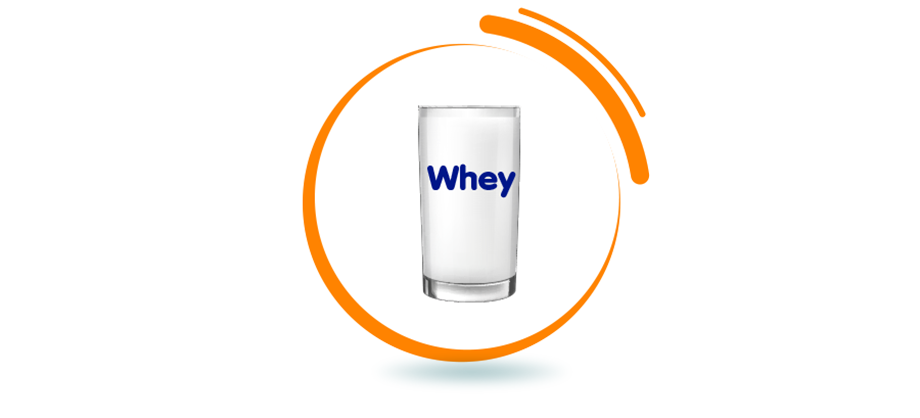 Ưu tiên chọn những loại đạm dễ hấp thu và tiêu hóa, có giá trị sinh học cao như đạm Whey