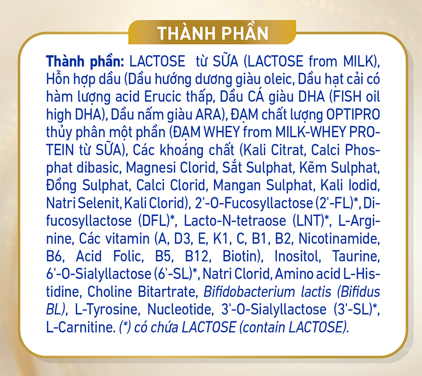 Thành phần