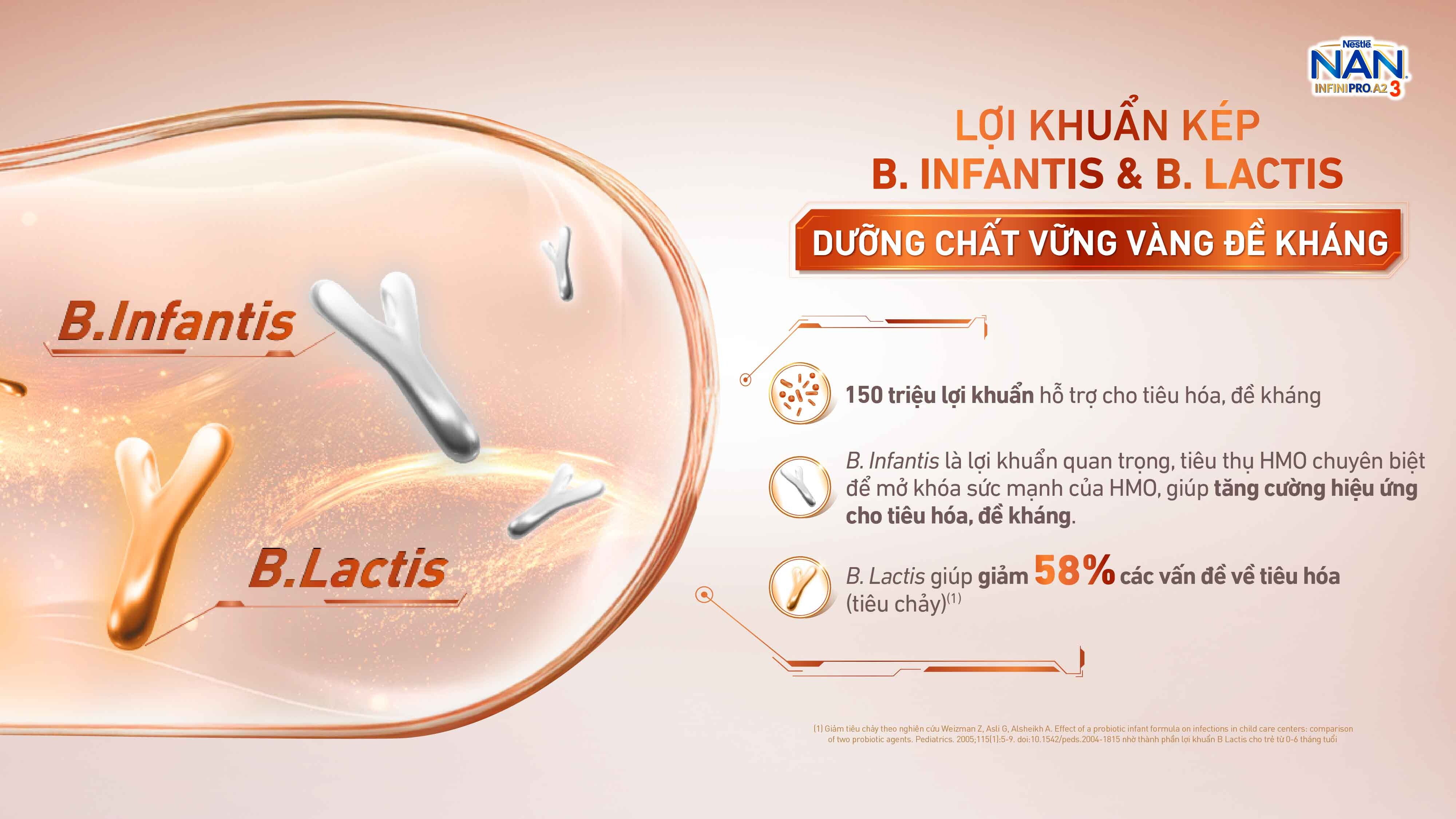 Lợi khuẩn mở khóa tấm khiên đề kháng cho bé