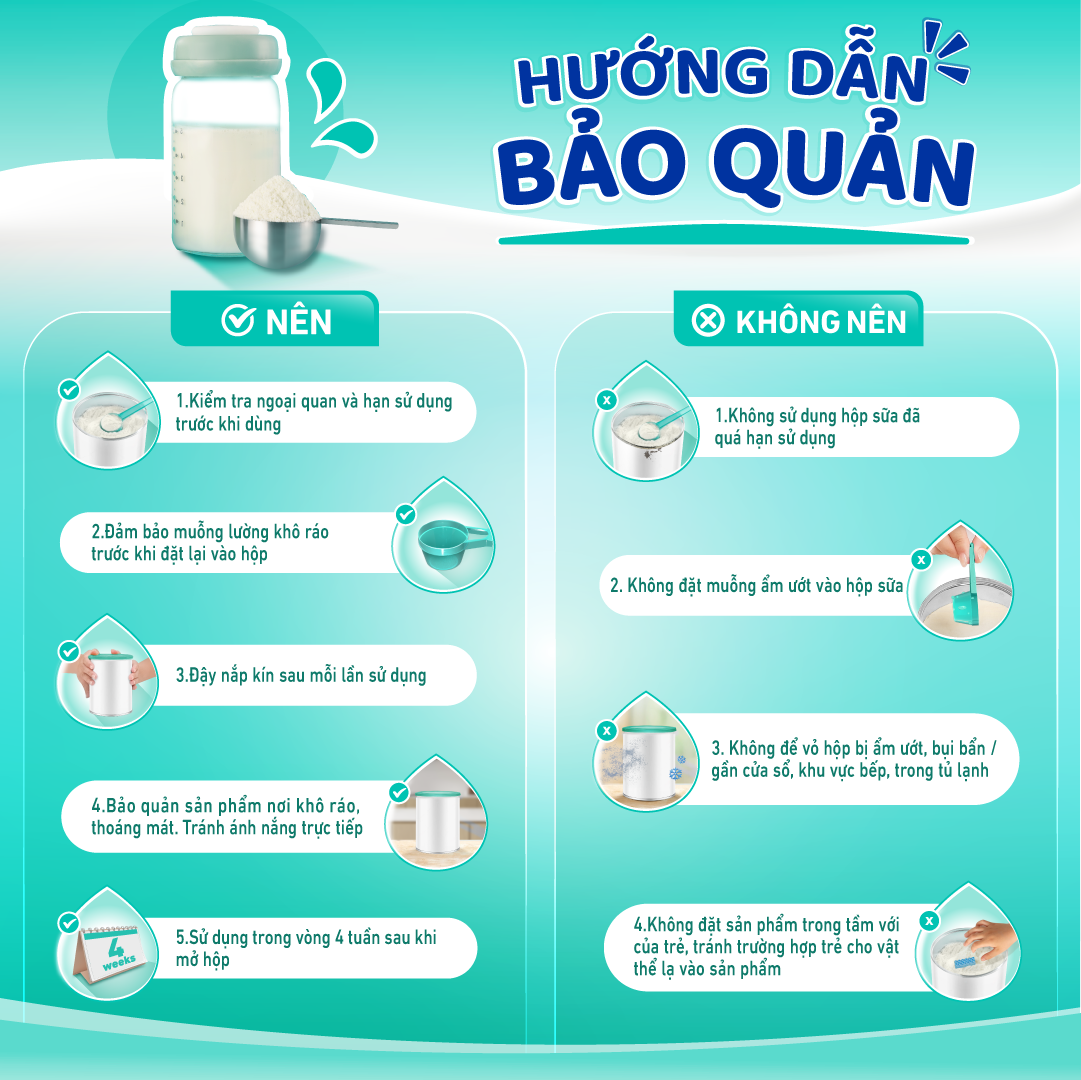 HƯỚNG DẪN BẢO QUẢN NAN OPTIPRO PLUS 4