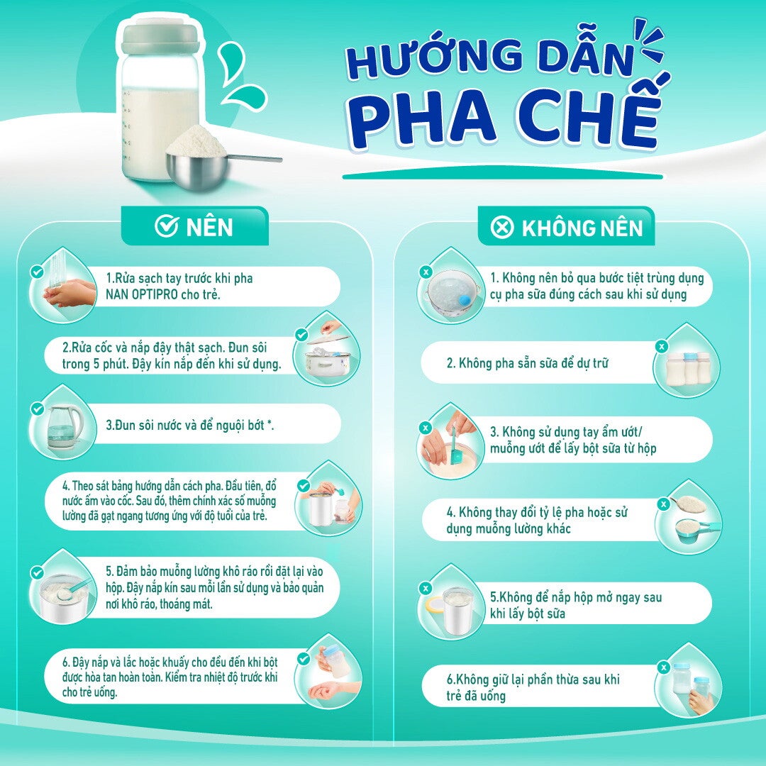 HƯỚNG DẪN PHA CHẾ NAN OPTIPRO PLUS 3
