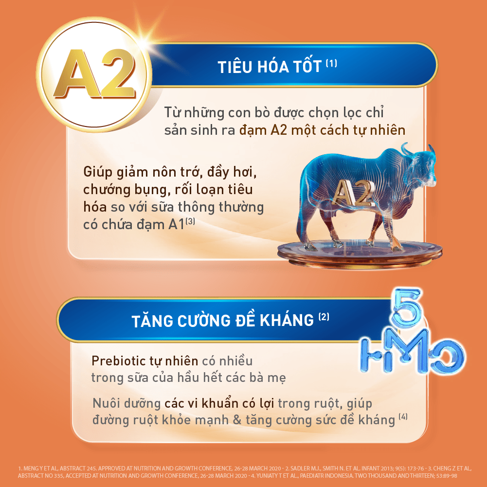 đạm A2