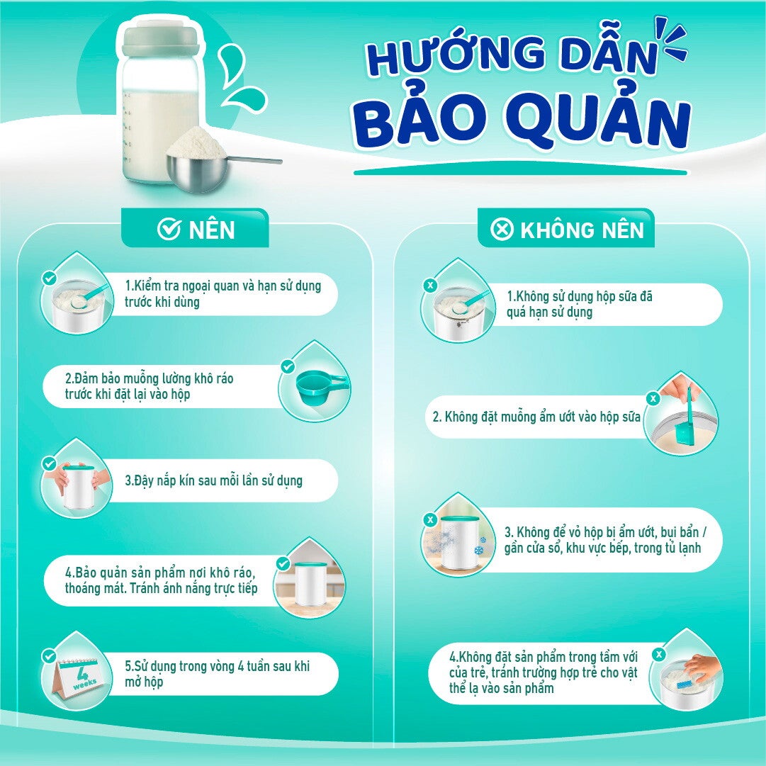 HƯỚNG DẪN BẢO QUẢN NAN OPTIPRO PLUS 2