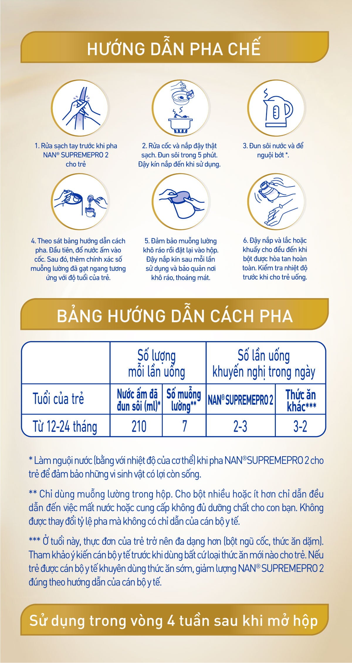 bảng hướng dẫn pha chế NAN Supreme Pro 1