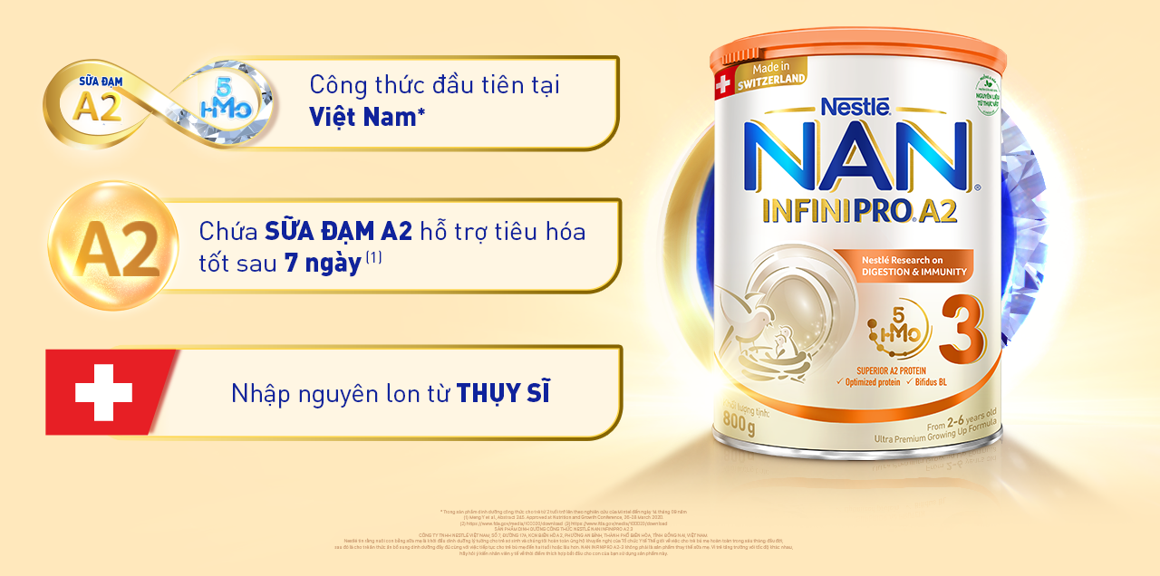 Nan Infinipro A23