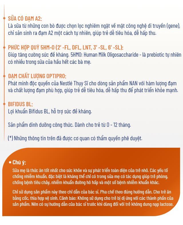 Thông tin sản phẩm