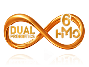 Công thức SINERGITY®