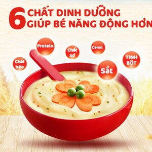 Hình minh họa các chất dinh dưỡng giúp bé thêm năng động Hình minh họa các chất dinh dưỡng giúp bé thêm năng động
