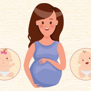 Quyết định tìm hiểu giới tính thai nhi cũng có nhiều lợi ích. Quyết định tìm hiểu giới tính thai nhi cũng có nhiều lợi ích.