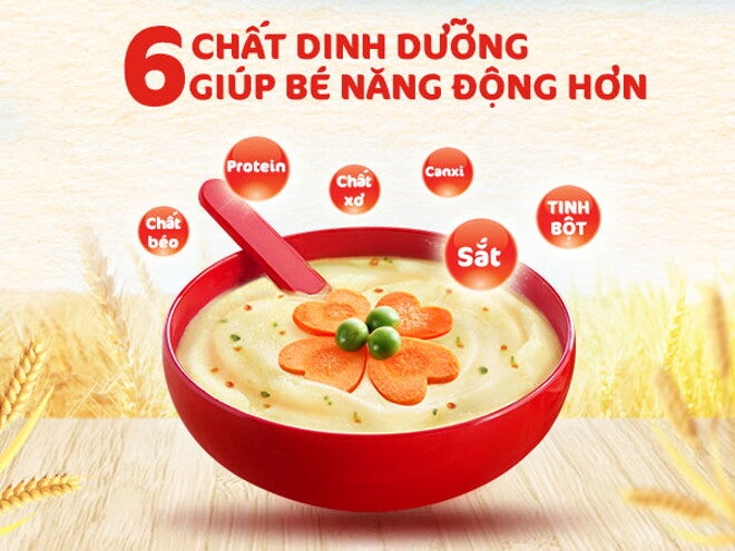 Hình minh họa các chất dinh dưỡng giúp bé thêm năng động Hình minh họa các chất dinh dưỡng giúp bé thêm năng động