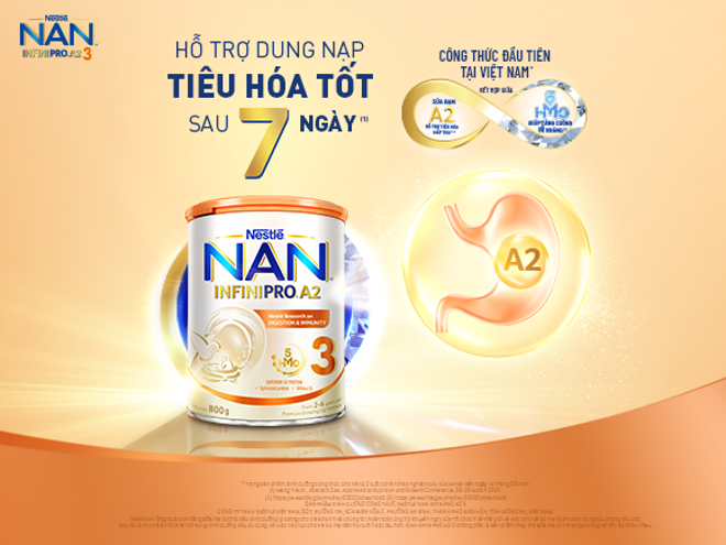 Giúp tiêu hóa tốt Giúp tiêu hóa tốt