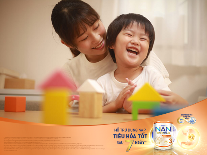 Hỗ trợ tiêu hóa Hỗ trợ tiêu hóa