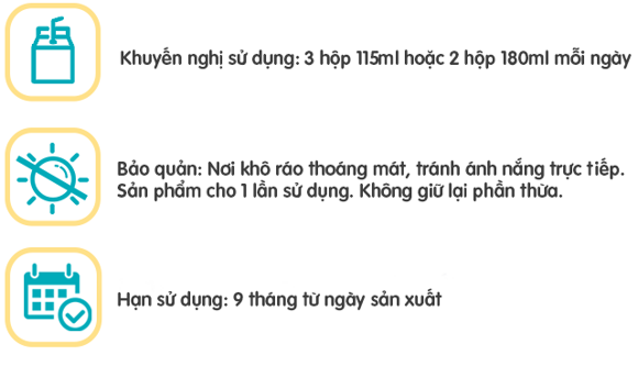 SỮA NAN OPTIPRO KID Hộp pha sẵn SỮA NAN OPTIPRO KID Hộp pha sẵn