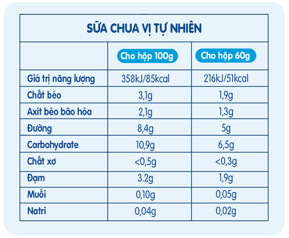 Sữa chua Nestlé P'tit Brassé Nature vị Tự nhiên Sữa chua Nestlé P'tit Brassé Nature vị Tự nhiên