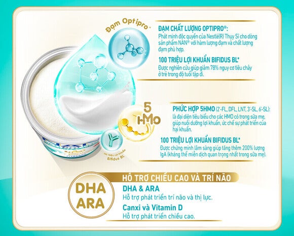NAN Optipro Plus 4