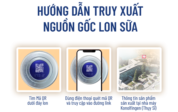 Hướng dẫn truy xuất
