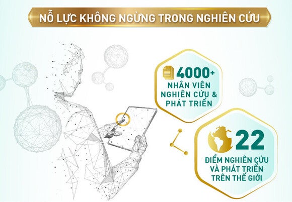 Nỗ lực không ngừng trong nghiên cứu