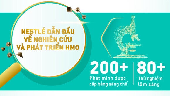 Nestlé dẫn đầu về nghiên cứu và phát triển HMO