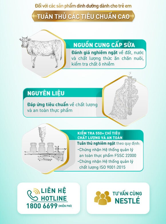 Đối với các sản phẩm dinh dưỡng dành cho trẻ em tuân thủ các tiêu chuẩn cao